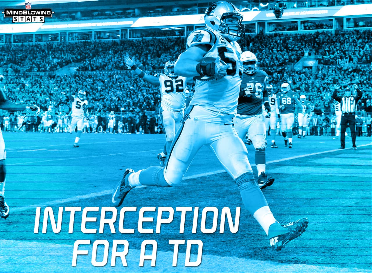 8.- Encontrando la zona de anotación.- Luke Kuechly ha regresado una intercepción para TD en cada una de las dos victoria de Carolina en playoff en esta temporada y de poder repetirlo en Super Bowl todo pinta muy bien. Los equipos que han regresado al menos una intercepción para TD en el Super Bowl tienen marca de 12-0 en toda la historia y Peyton Manning ha lanzado un 'pick-six' en sus 2 pasadas derrotas en el Super Bowl.